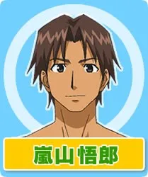 Goro Arashiyama