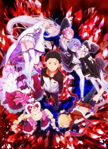 Re:ZERO -Starting Life in Another World-