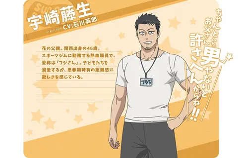 Fujio Uzaki