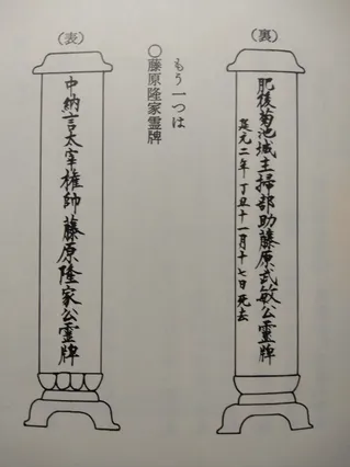 Taketoshi Kikuchi